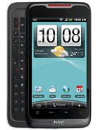 Best available price of HTC Merge in Cotedivoire