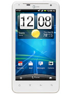 Best available price of HTC Vivid in Cotedivoire
