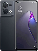 Best available price of Oppo Reno8 (China) in Cotedivoire