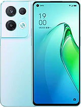 Best available price of Oppo Reno8 Pro (China) in Cotedivoire