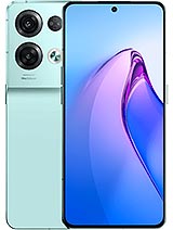 Best available price of Oppo Reno8 Pro in Cotedivoire