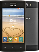 Best available price of Philips S309 in Cotedivoire