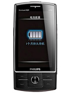 Best available price of Philips X815 in Cotedivoire