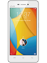 Best available price of vivo Y31 (2015) in Cotedivoire
